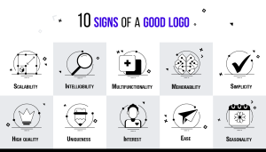 10 signs of a good logo
